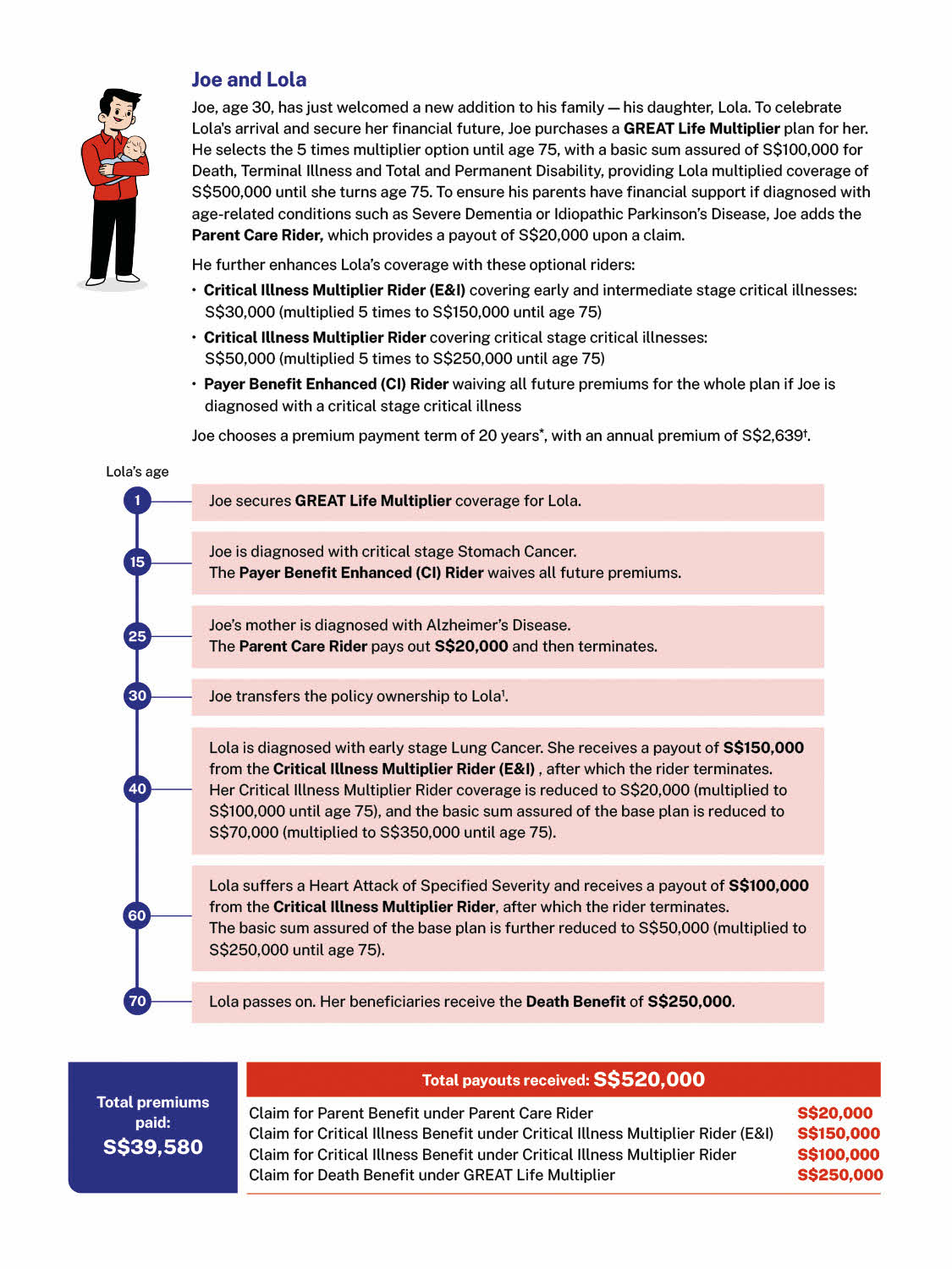 gels-pdt-pd-glm-hiw-pyk