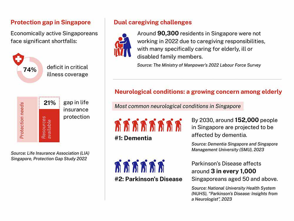 gels-pdt-pd-glm-stat-bn