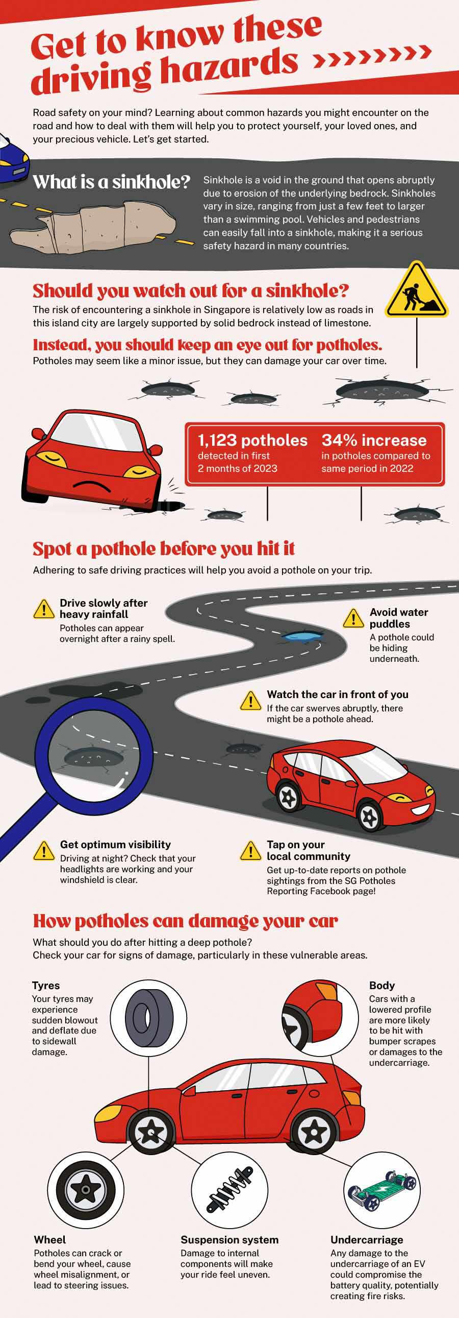 great eastern singapore Road safety tips Road hazards Driving hazards Sinkholes Potholes