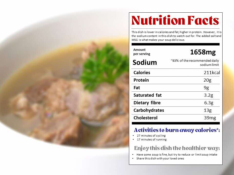 6. Mutton Soup
