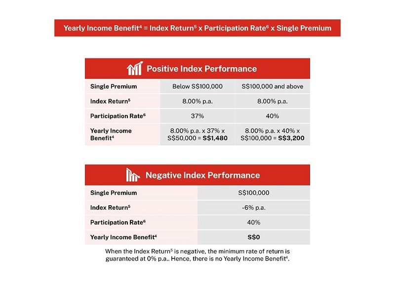 gels-pdt-pd-gii-yib-bn