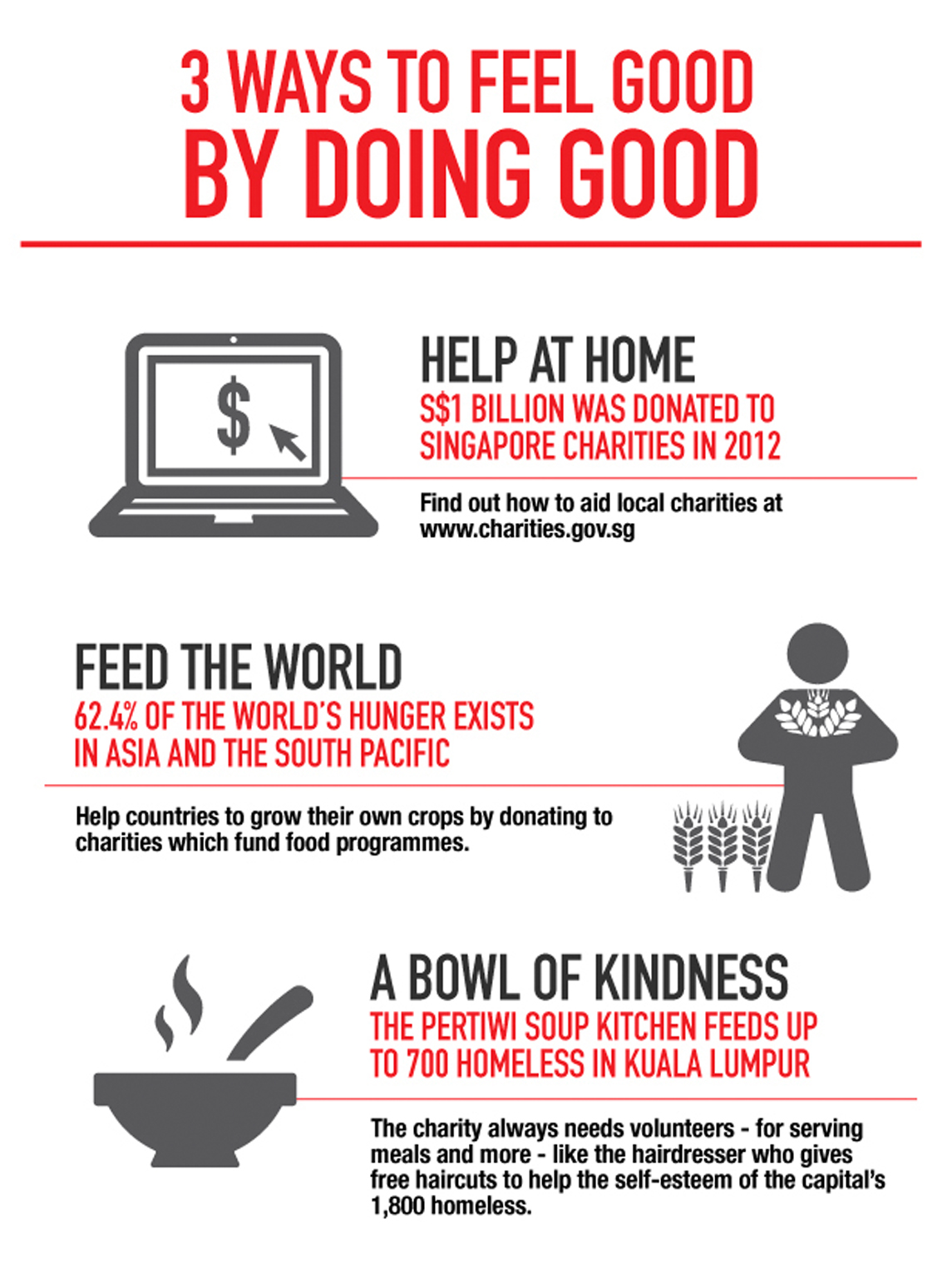 3 ways to feel good by doing good